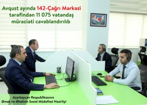 Ötən ay 142 Çağrı Mərkəzi tərəfindən 11 075 vətəndaş müraciəti cavablandırılıb