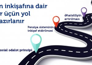 Pensiya sisteminin inkişafına dair beşillik dövr üçün  yol xəritəsi hazırlanır