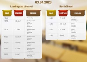 Teledərslərin aprelin 3-nə olan cədvəli açıqlanıb