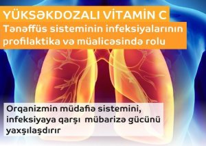 Yüksək dozalı vitamin C koronavirusdan sağalma sürətini kəskin artırır