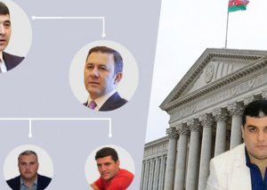 Aqil Babayevin Ali Məhkəmə baxışına qarşı yeni plan: gizli görüş, məxfi anlaşma…