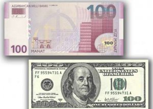 Manat dollar və avroya qarşı ucuzlaşmaqda davam edir