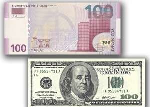 Manat xarici valyutalara qarşı bahalaşıb