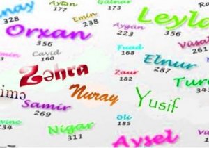 Ötən il Azərbaycanda uşaqlara ən çox qoyulan adlar
